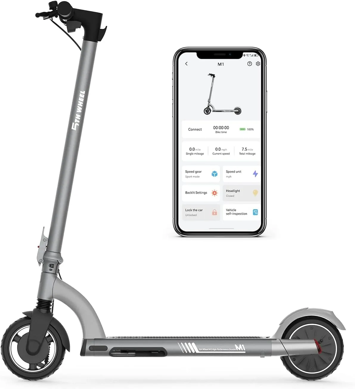 Previous article - Comparison of 5TH WHEEL Electric scooters for 2024